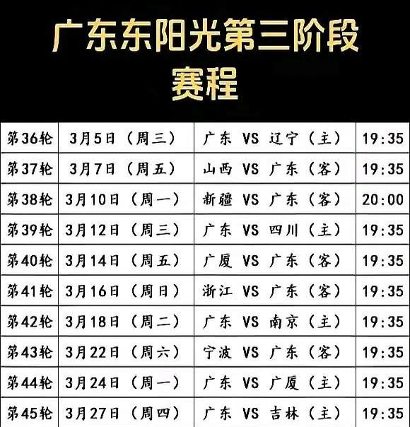 顶级球队硬仗多，谁将率先出线决赛的简单介绍