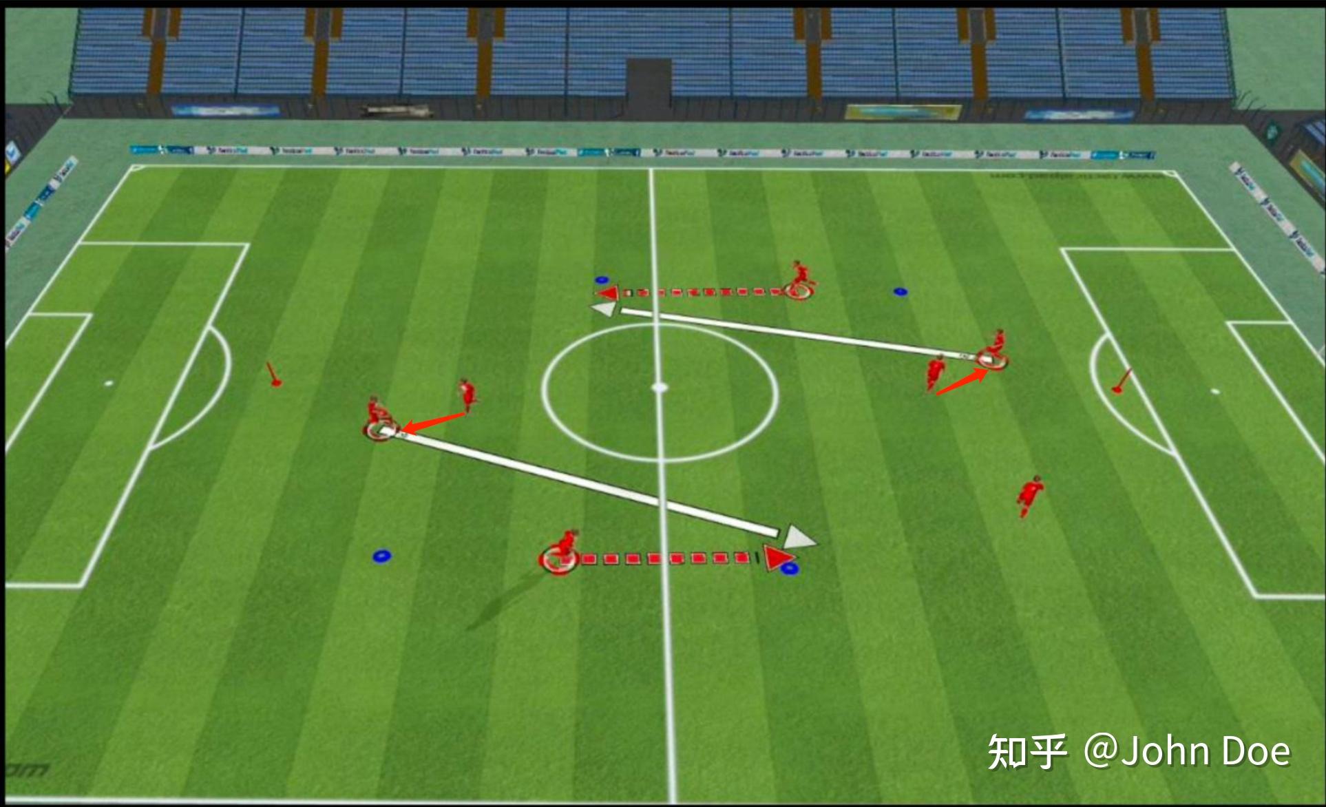 传球跑位配合准确得分率飙升的简单介绍