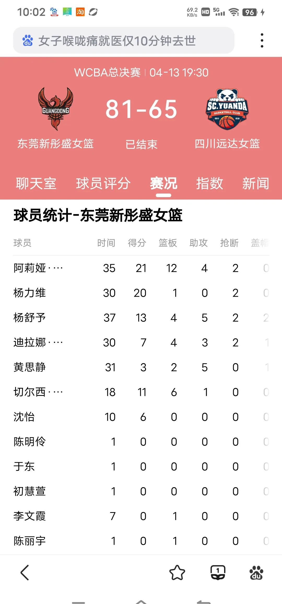 广东女篮闯入决赛，晋级下一轮