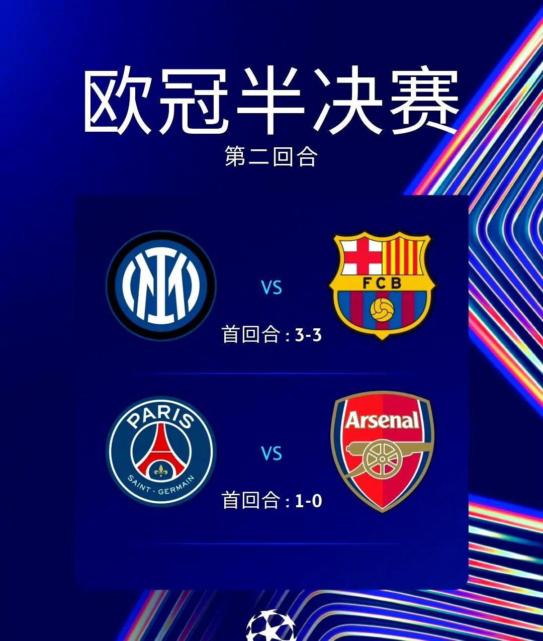 欧冠赛事持续精彩，多场比赛缺少悬念的简单介绍