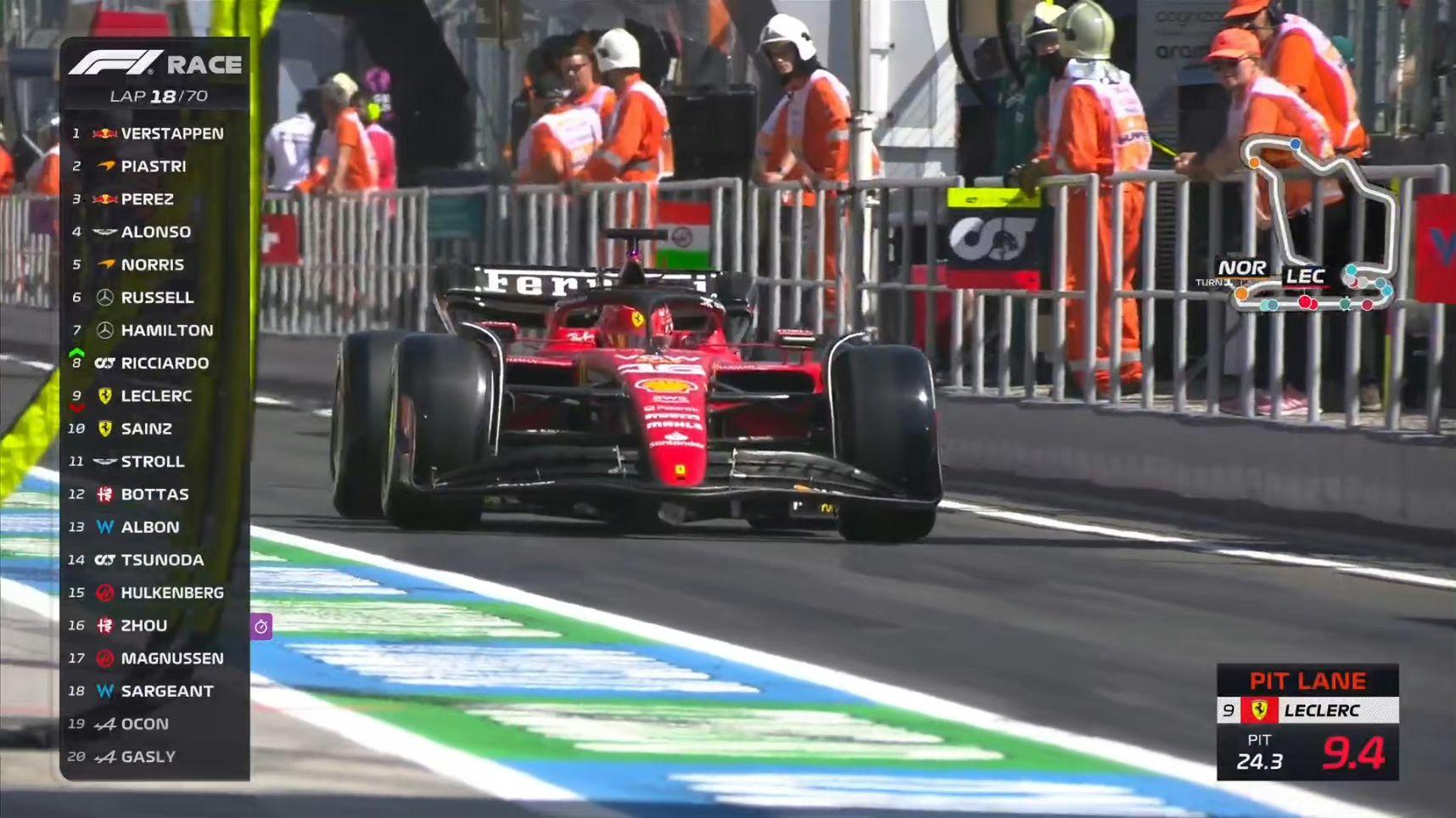 梅赛德斯碾压迈凯伦，佩雷兹带队取胜